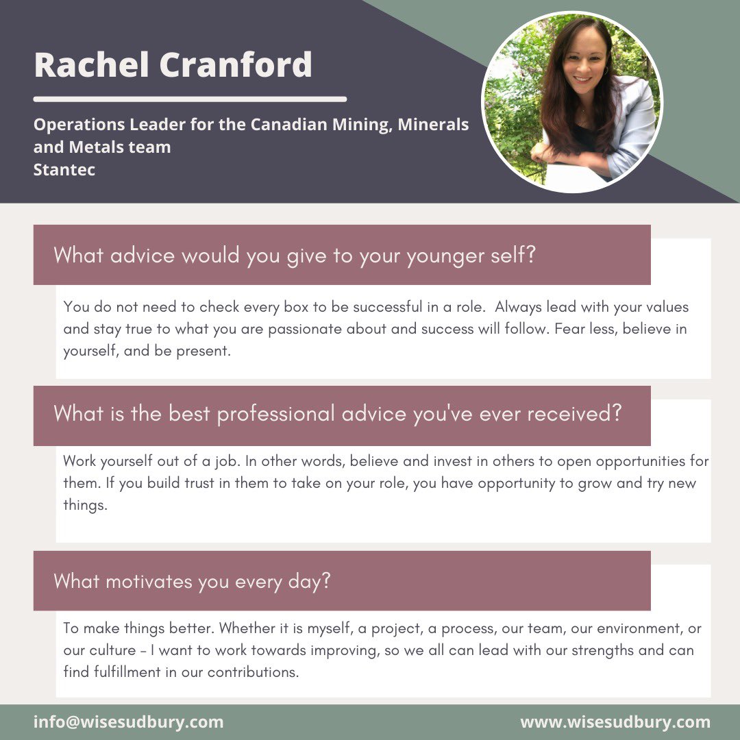 Today meet Rachel Cranford!
#31women
