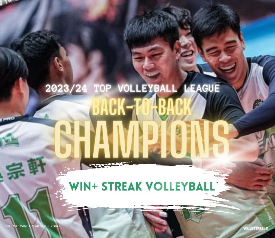 BACK-TO-BACK! 🏆🏆 Congratulations to Lianzhuang Win+ Streak volleyball team for winning the 2023-24 Top Volleyball League! They beat Pingtung TaiPower in the best-of-three final series, 2-0. Kudos to 🇵🇭 @bryanbagunas01_ and Team Winstreak! 🏆👏👏👏 🇹🇼🏐