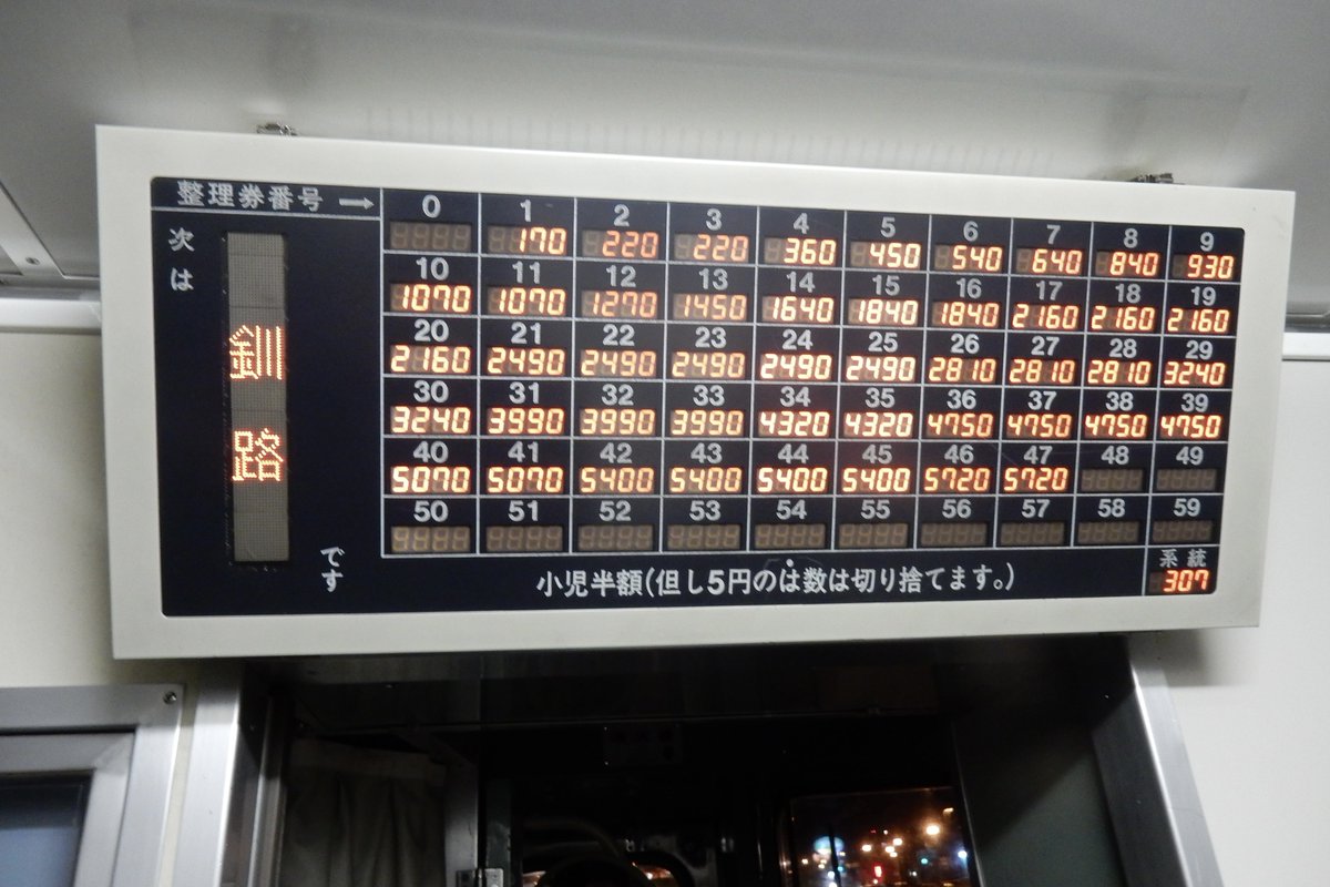 かつての運行時間最長定期普通列車 2427D
 #思い出お～い根室本線