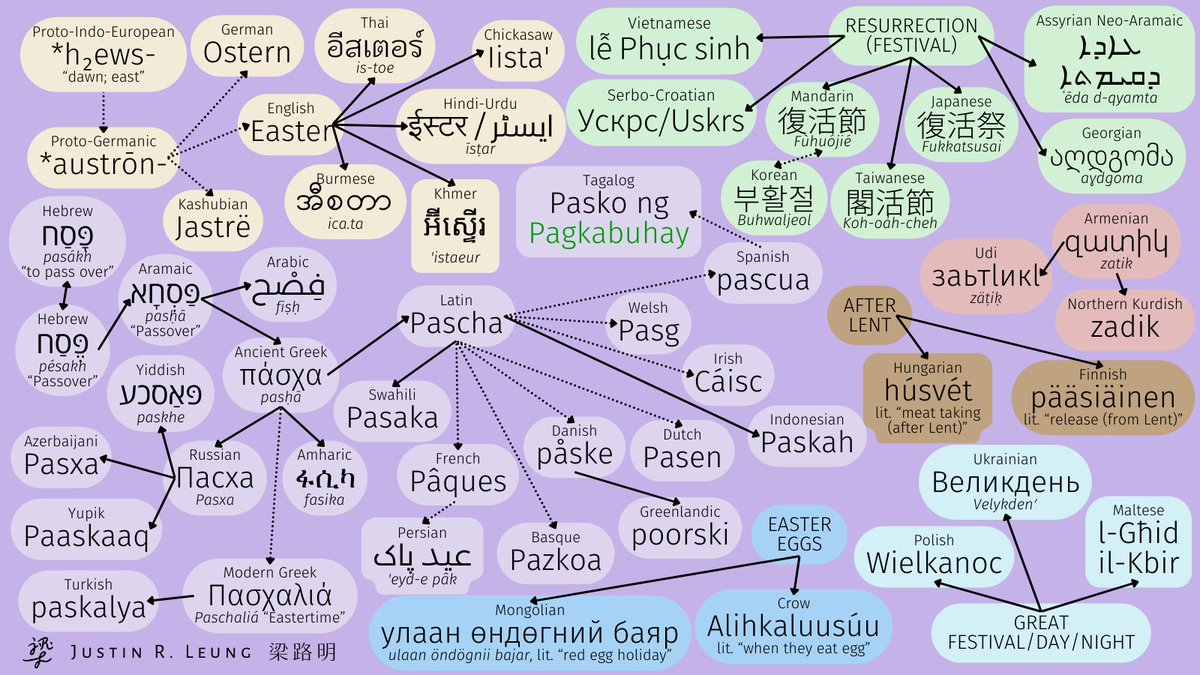 Justin R. Leung 梁路明 tweet media