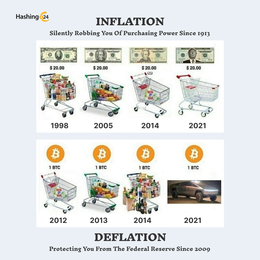 Hashing24 tweet media