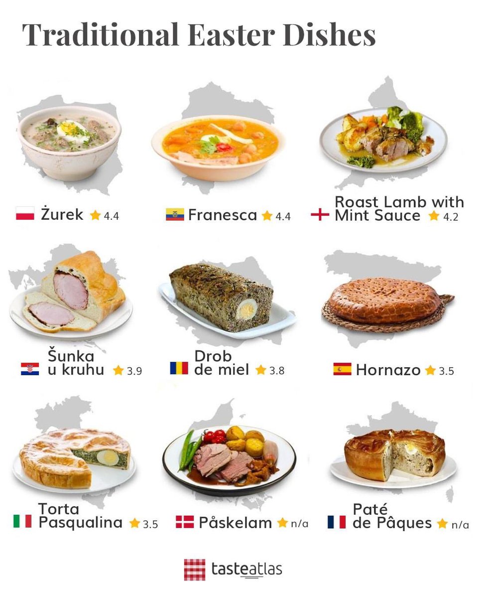 Happy Easter! 🐣

What is a traditional Easter meal in your country? More Easter dishes: tasteatlas.com/tag/easter