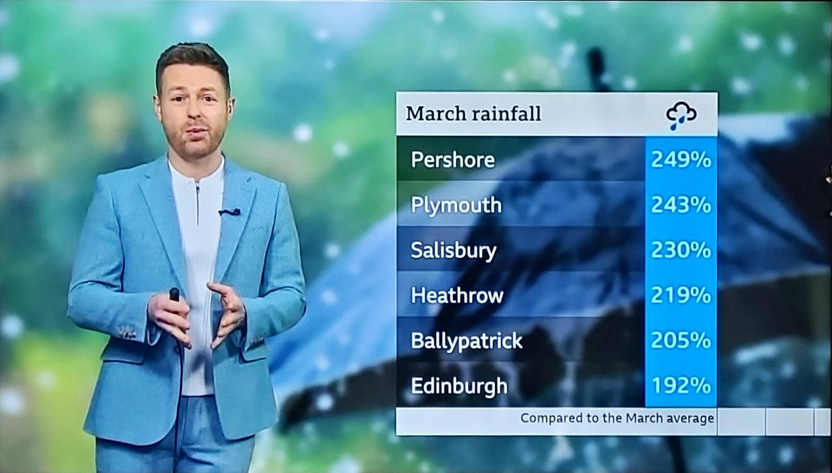 Phil Rhodes tweet media