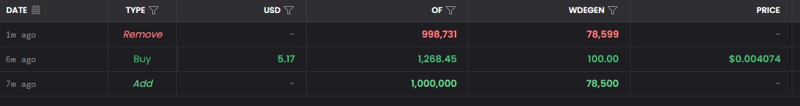 bro how is it worth it for you to rug someone for 5 dollars