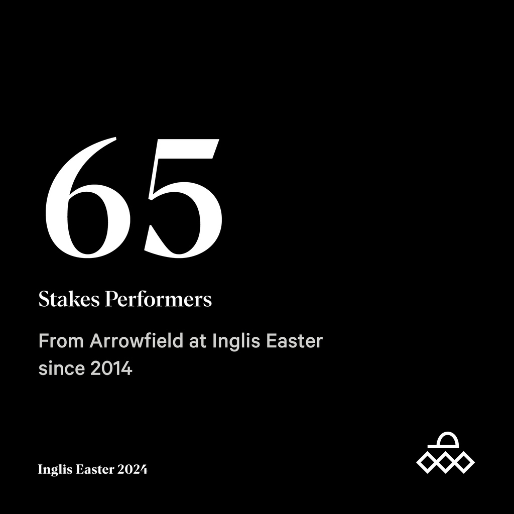 ArrowfieldStud's tweet photo. It's a successful formula!
#achieveit #arrowfield #inglisstats https://t.co/gjVvZRvQU8
