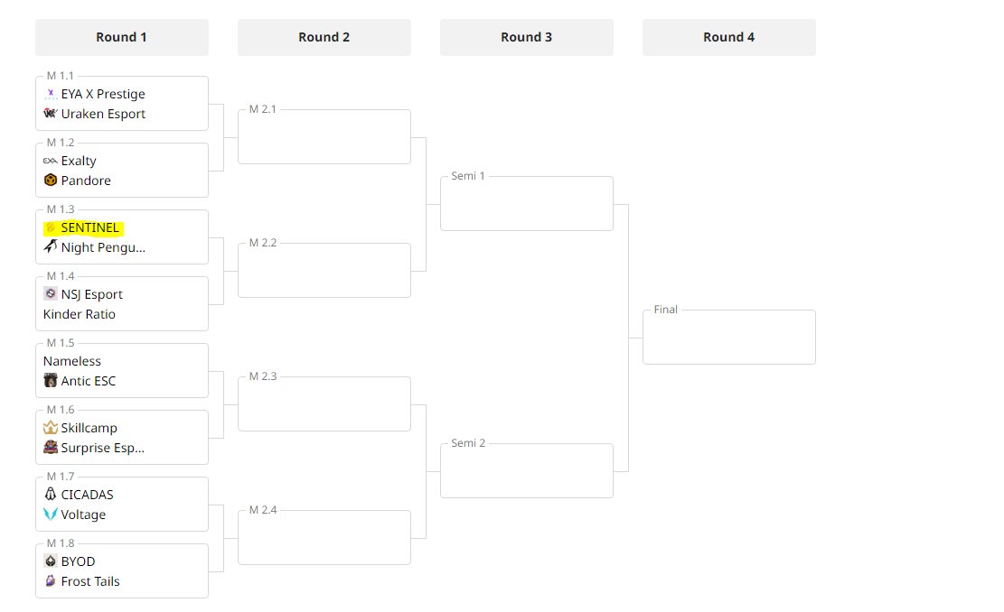 8e de finale de la GA !! twitch.tv/chap_gg