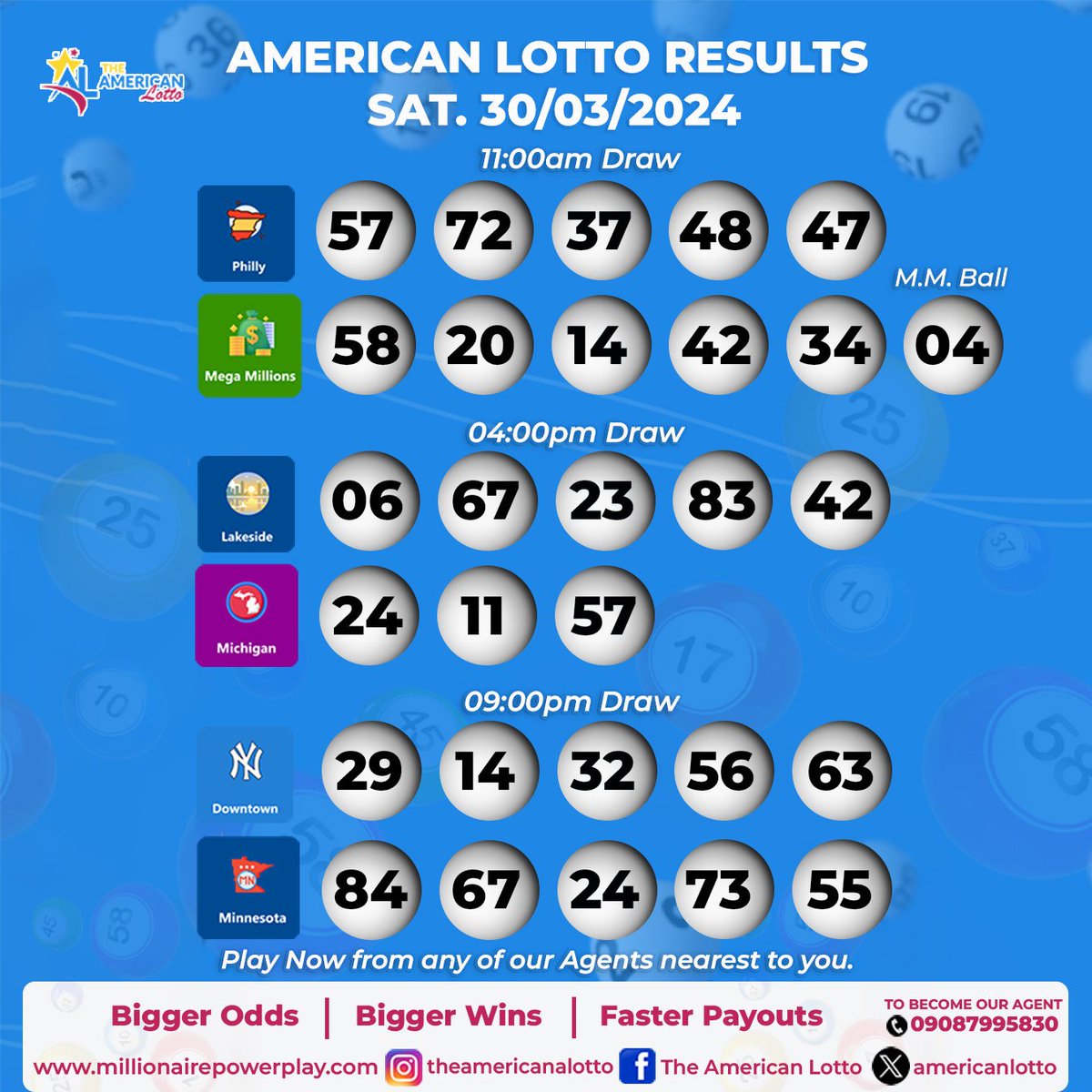 The American Lotto Game Results for Saturday 30th March 2024
#TheAmericanLotto #BetterOdds #BiggerWins
#FasterPayouts #Lotto #Jackpotdreams #Jackpot
#Cashout #Bet #Beting
#Rich #BetterOddsForBiggerWins #ResultBoards
#LottoResultforecast #resultforecast #PlayWinRepeat