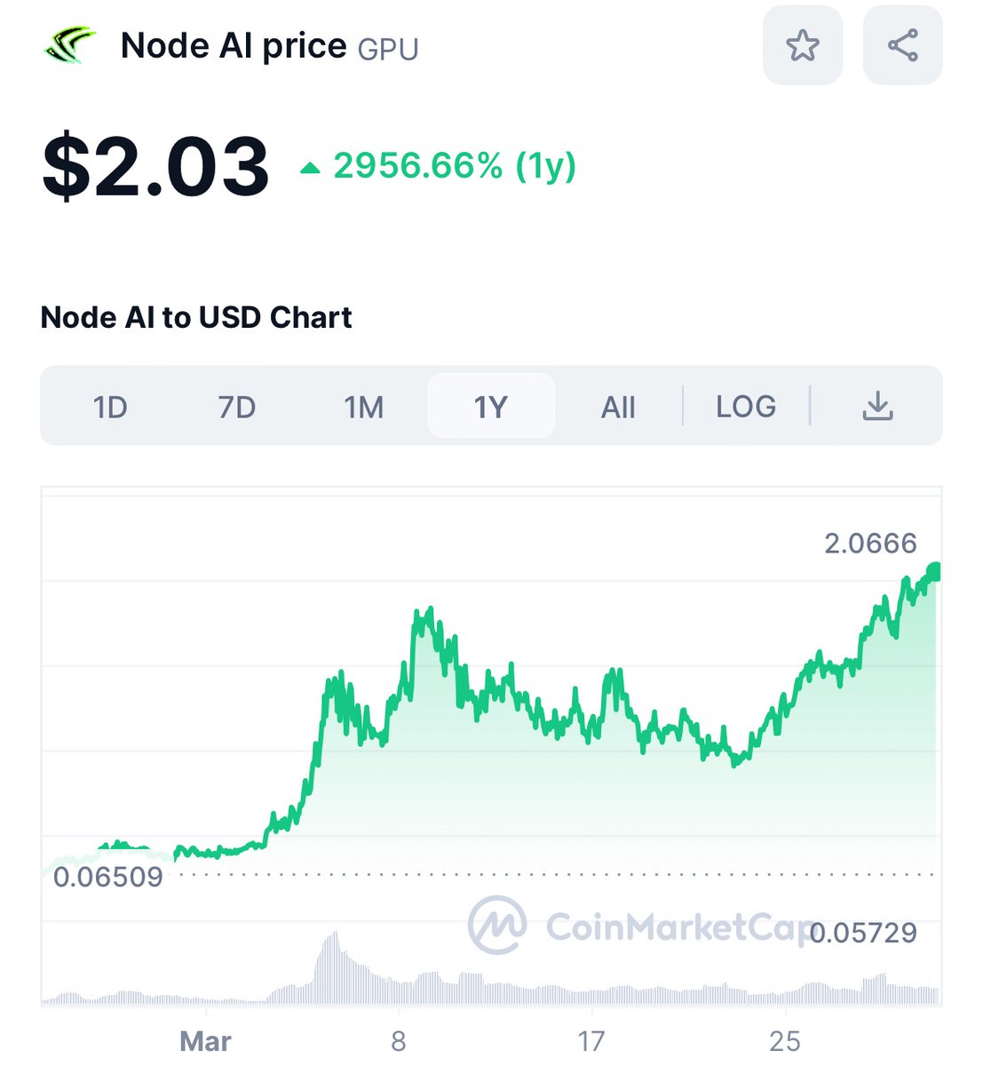 Alex Becker 🍊🏆🥇 tweet media