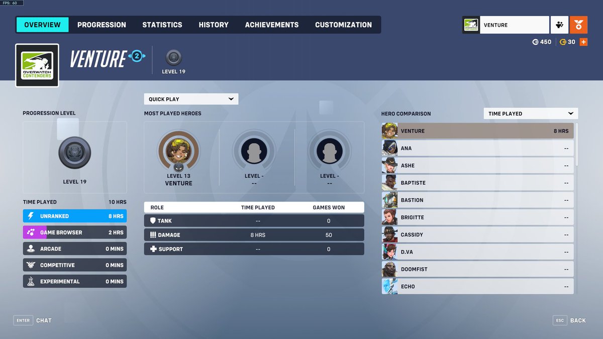 Got my Venture otp account comp ready for next season!!