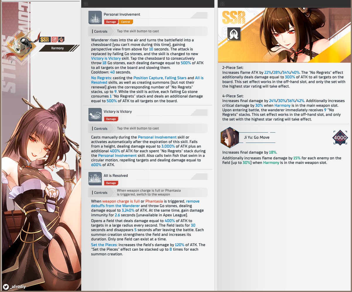 Ji Yu Kit Translation
[CN CBT Day 1]

#tof #toweroffantasy
