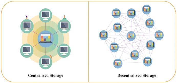 🌐 Destra Network 🌐  $DSYNC

Forward
📚Due to many factors, the Decentralized Cloud/GPU space can be confusing. The main reasons are a lack of basic education regarding the overall function of the products, difficulty differentiating what projects are performing what services,