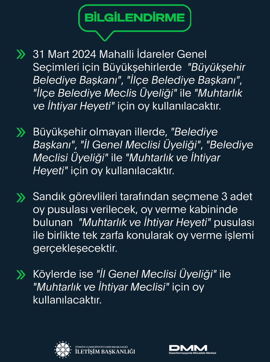 Dezenformasyonla Mücadele Merkezi (@dmmiletisim) on Twitter photo 📌31 Mart 2024 Mahalli İdareler Genel Seçimleri için Büyükşehirlerde  "Büyükşehir Belediye Başkanı", "İlçe Belediye Başkanı", "İlçe Belediye Meclis Üyeliği" ile "Muhtarlık ve İhtiyar Heyeti" için oy kullanılacaktır. 
Büyükşehir olmayan illerde, "Belediye Başkanı", "İl Genel 📌31 Mart 2024 Mahalli İdareler Genel Seçimleri için Büyükşehirlerde  "Büyükşehir Belediye Başkanı", "İlçe Belediye Başkanı", "İlçe Belediye Meclis Üyeliği" ile "Muhtarlık ve İhtiyar Heyeti" için oy kullanılacaktır. 
Büyükşehir olmayan illerde, "Belediye Başkanı", "İl Genel