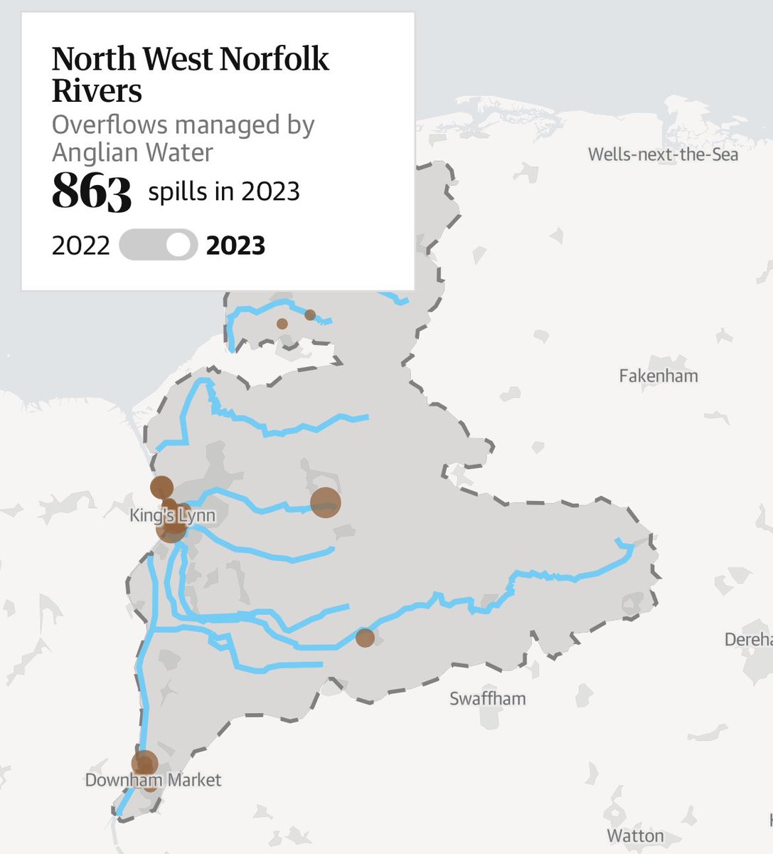 💩 863 sewer storm overflow dumps in #NorthWestNorfolk last year. Why have water companies given our payments to shareholders & boss bonuses, rather than update infrastructure to prepare for more housing and climate change? Poor regulation by government & OFWAT. Unacceptable.