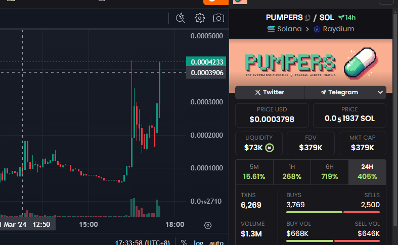 金狗王 tweet media