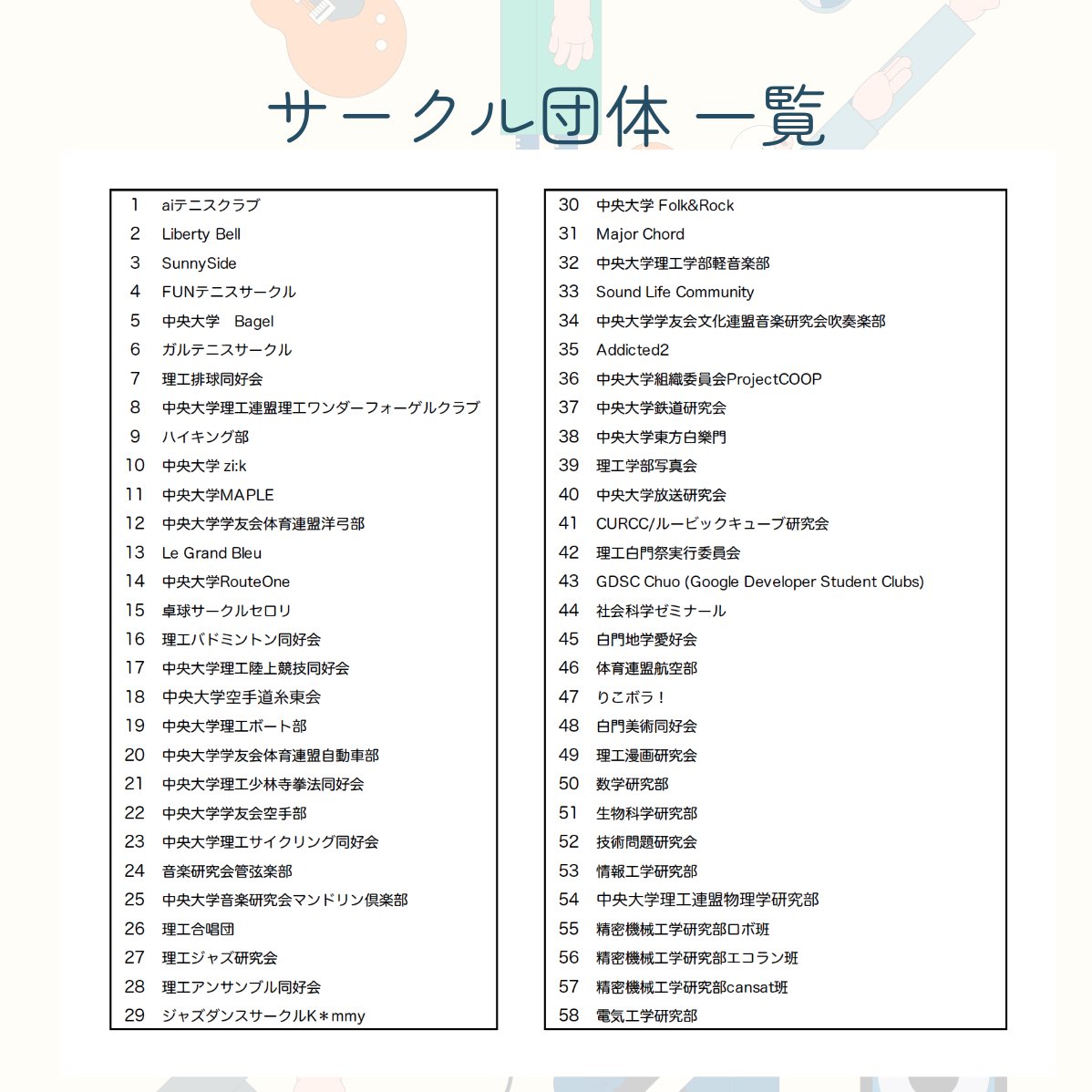 hakumonkey's tweet photo. 新入生の皆さん、入学おめでとうございます🎉
皆さんへ色々なサークル団体を知ってもらうために新入生歓迎文化祭を開催します！
サークル選びに困っている方は見つける助けになると思うのでぜひ！
他学部の方々も大歓迎です‼️

日程:4月6日(土)
時間:10時～16時
後楽園キャンパス5号館4階アリーナにて https://t.co/2cTQnck8kZ
