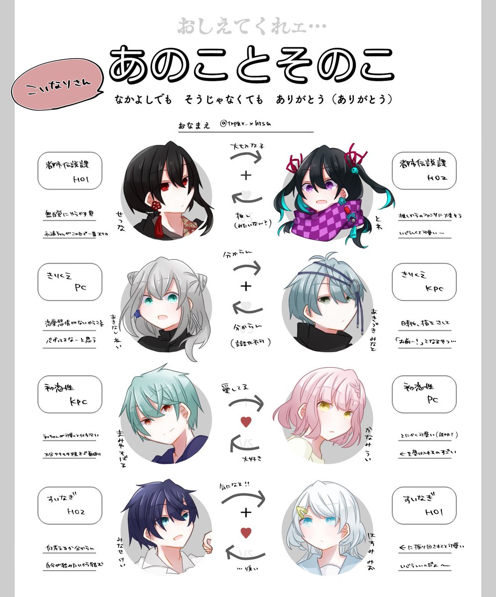 trpgx_xhisa's tweet photo. 反応ありがとうございました〜！
良ければうちよそ見てって下さい…相手の子がみんな可愛いので… https://t.co/U51moh2QVd