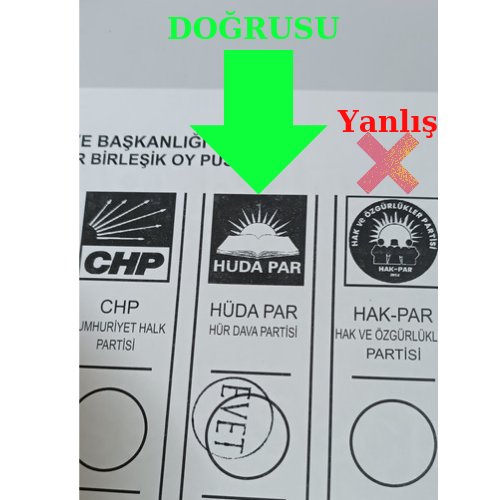 🔴ÖNEMLİ🔴

Partimiz HÜDA PAR ile başka partilerin logolarını karıştırıp yanlışlıkla başka partilere oy veren vatandaşlarımızın olduğu bilgisini alıyoruz.

✅ Doğrusu aşağıdaki gibi olup "KİTAB"ın olduğu amblem HÜDA PAR amblemidir.

#OyKullan
#31MartSeçimleri