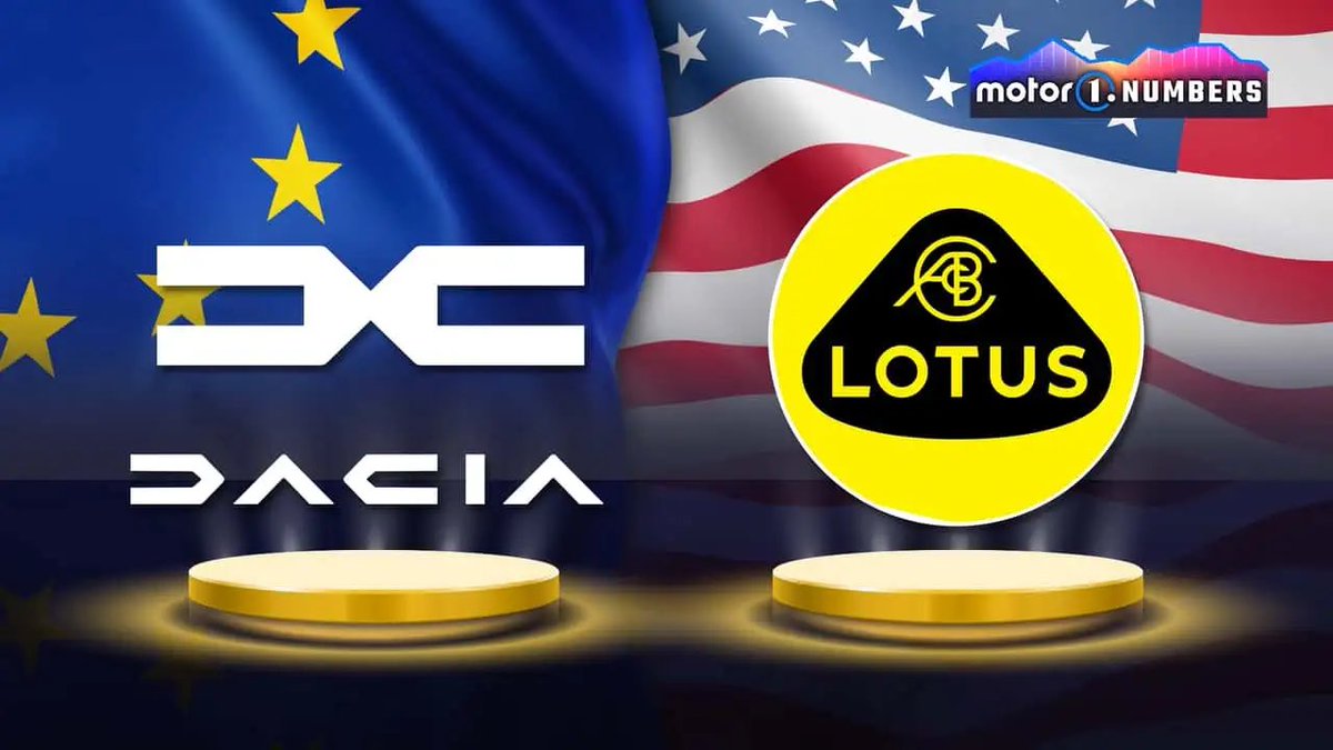 Sunday’s read: Europe’s and America’s youngest and oldest car brands’ lineups: 🇮🇹 it.motor1.com/news/713997/et… 🇫🇷 fr.motor1.com/news/714201/m1… 🇪🇸 es.motor1.com/news/714033/da… 🇩🇪 de.motor1.com/news/714073/au…