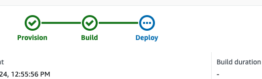 ethyandev's tweet image. Here we go.
This is the start of something new for me.

#aws #amplify #AWSAmplify