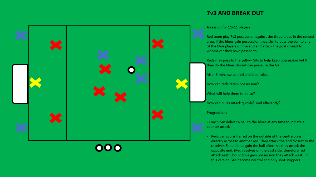 TheBeardedCoach tweet media