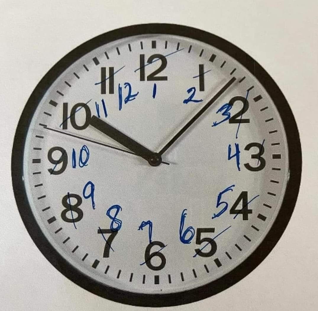 Time to change the kitchen clock again.