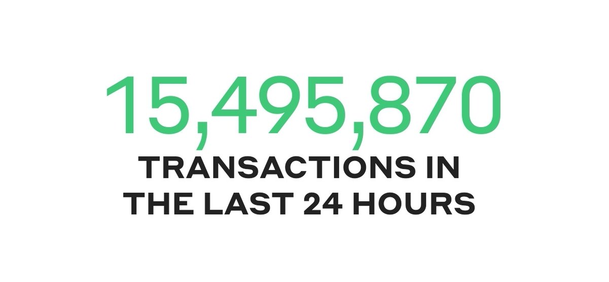 The future of finance runs on Hedera. 
Lightning fast, incredibly secure, and ready for the world.  

#HBAR #HBARbarians