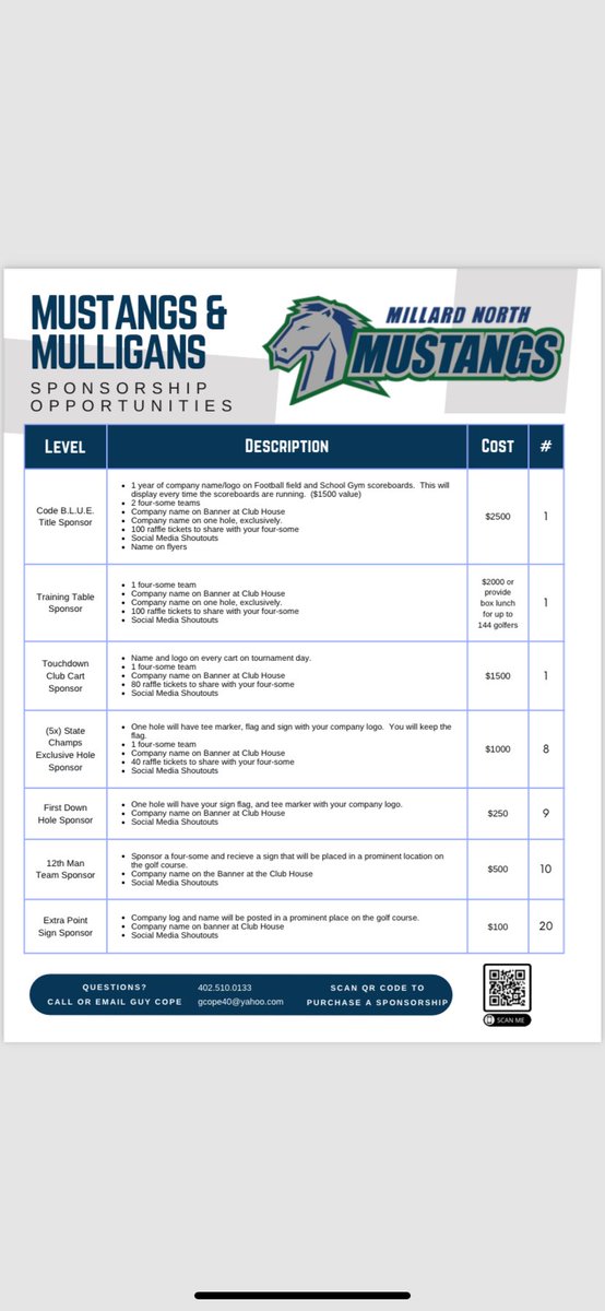 Guy Cope (@gcope40) on Twitter photo 