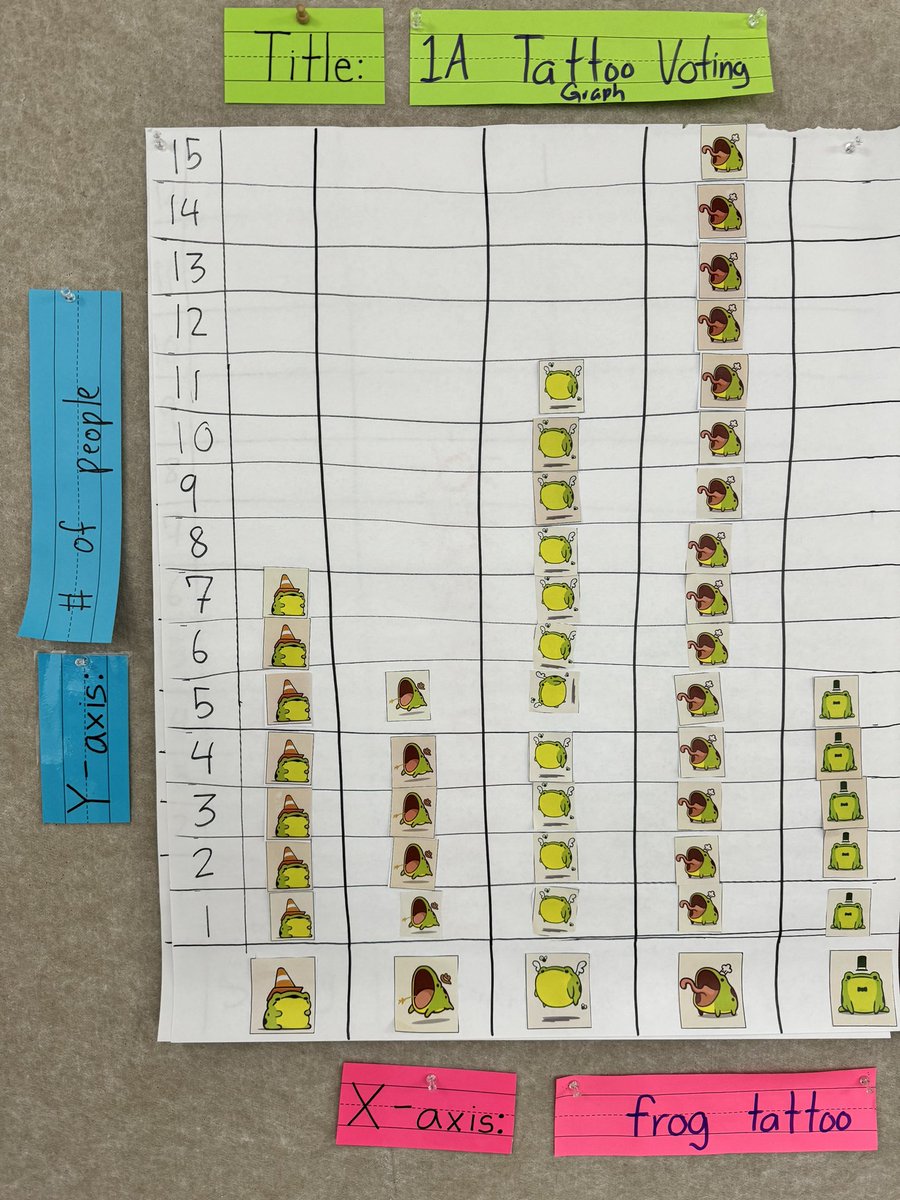 Austin Schmidt (he/him) tweet media