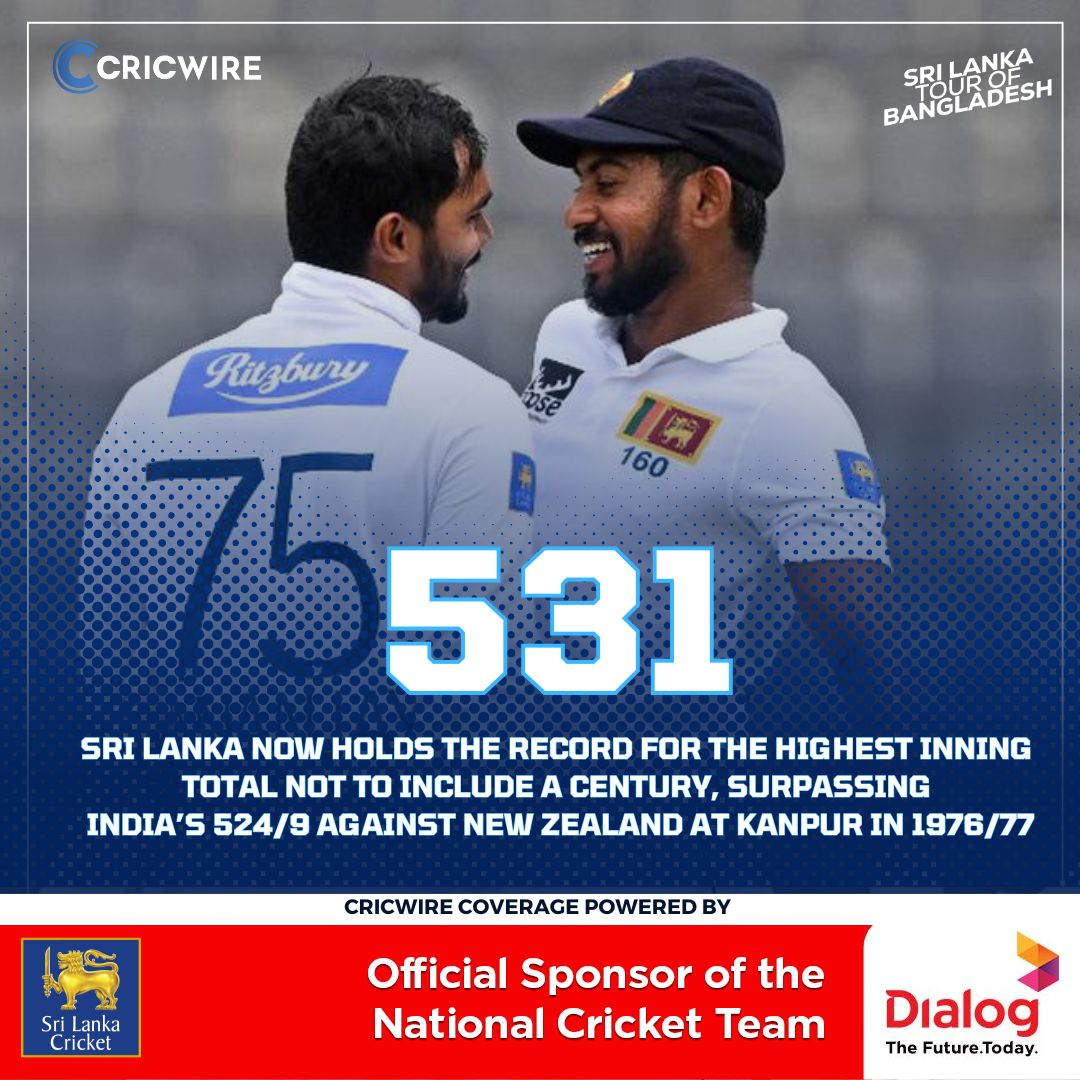 531 : Sri Lanka now holds the record for the highest inning total not to include a century, surpassing India’s 524/9 against New Zealand at Kanpur in 1976/77