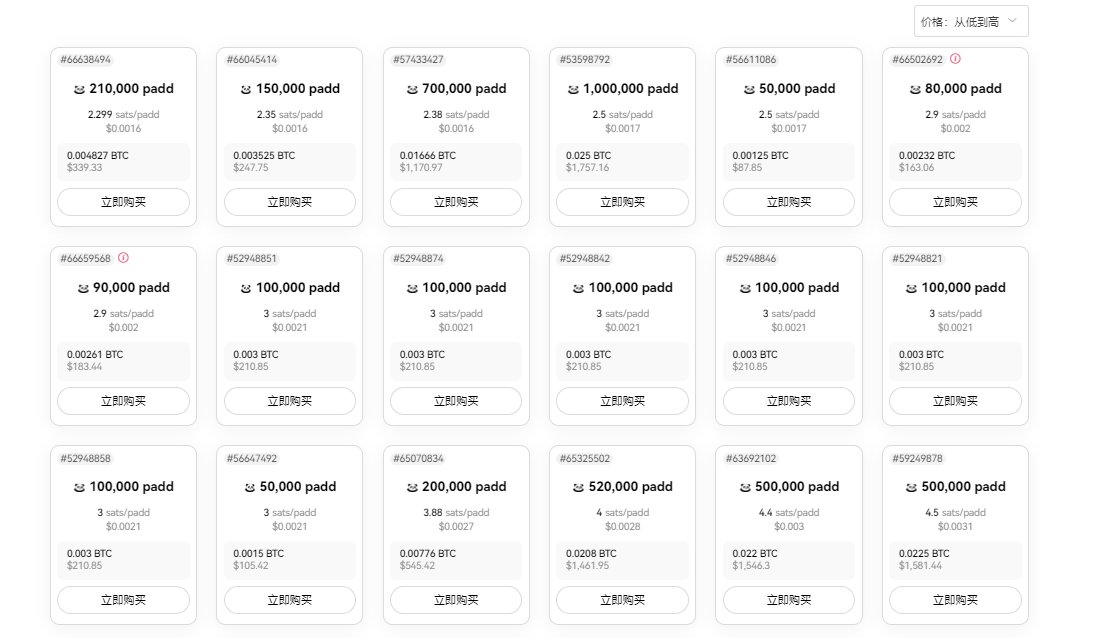 Inscription #BRC20 Ecosystem: A Flourishing Center for Development and Innovation

Amidst the rapidly evolving landscape of blockchain technology, new and innovative ecosystems continue to emerge, each with its own unique set of features and functionalities. Among these, the