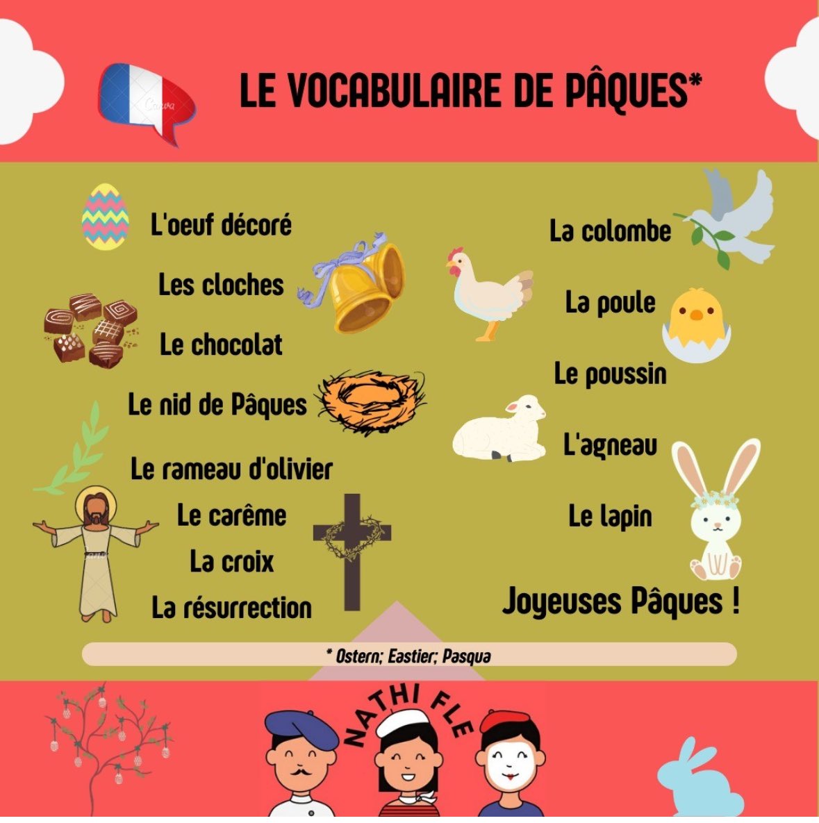 #fle #learnfrench #FLE #paques2024 #paques #pâques