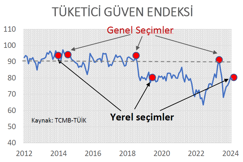 Hakan Kara tweet media