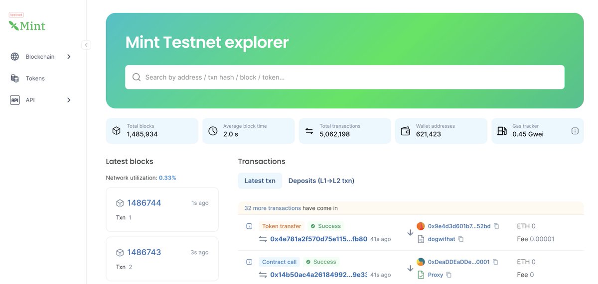 Testnet Milestone Alert! 🎉🟢

It's been a month since Mint Testnet went live, and the results are phenomenal! We've surpassed 5 million testnet transactions and reached over 620,000 active wallets. 🚀

Thank you to our incredible community for making this milestone possible.