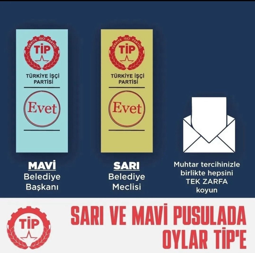 Oy’unu Kullan, Oyun’u Değiştir! Sarı ve mavi pusulada oylar TİP’e #OylarTİPe #Mersin #DeğişmekŞart