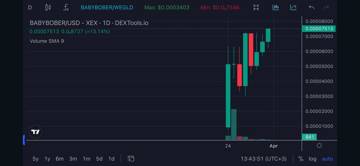 Babybober tweet media