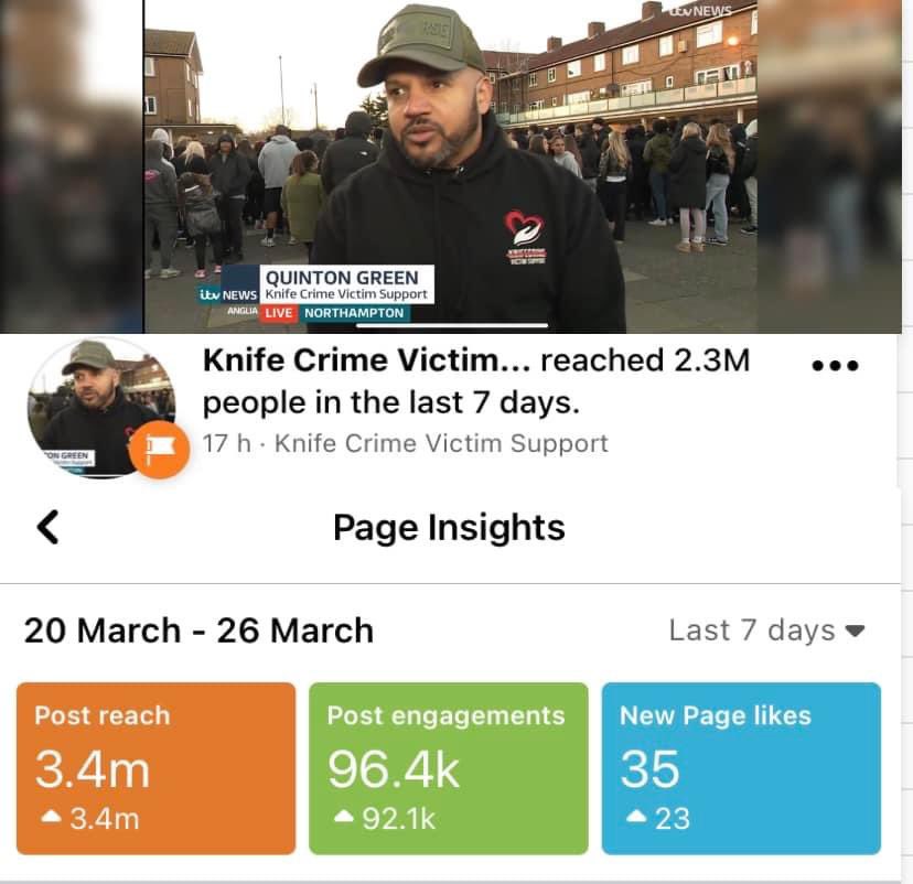 When I founded Knife Crime Victim Support in 2019, little did I know that we’d be reaching 3.4 Million people a WEEK and that I’d be the Managing Director of a CIC with 3 Co-Directors.. 2 of whom are former Police Officers, including a DCI ! Yep, I had to read that back too 😯 ✨