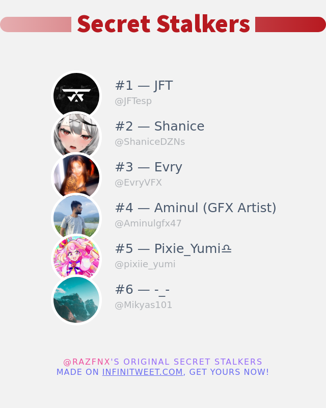 I just discovered who visited my Twitter profile!

infinitytweet.me/secret-stalkers

⠀