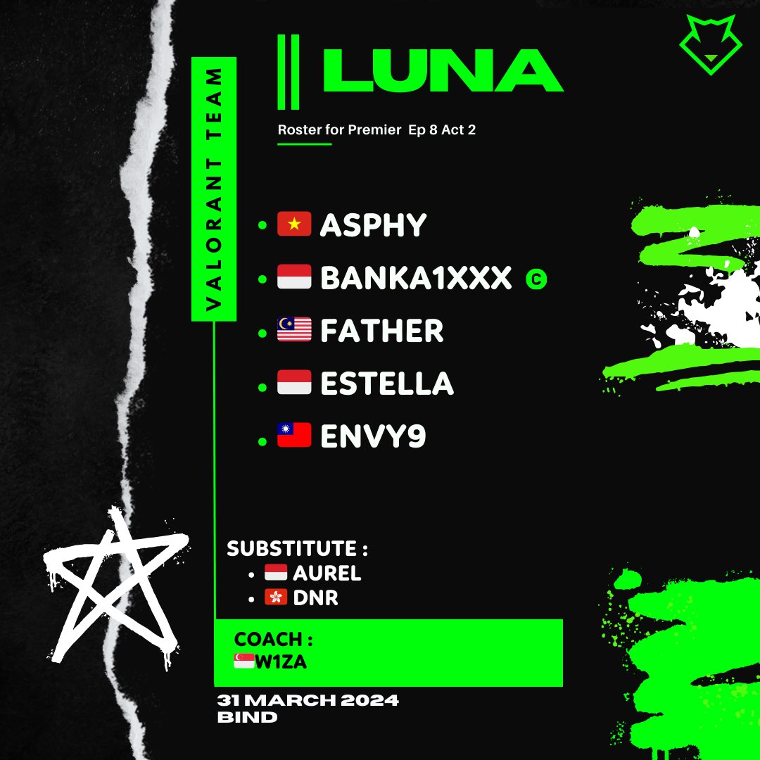 Line up for today😈😈😈

#LunaWIN