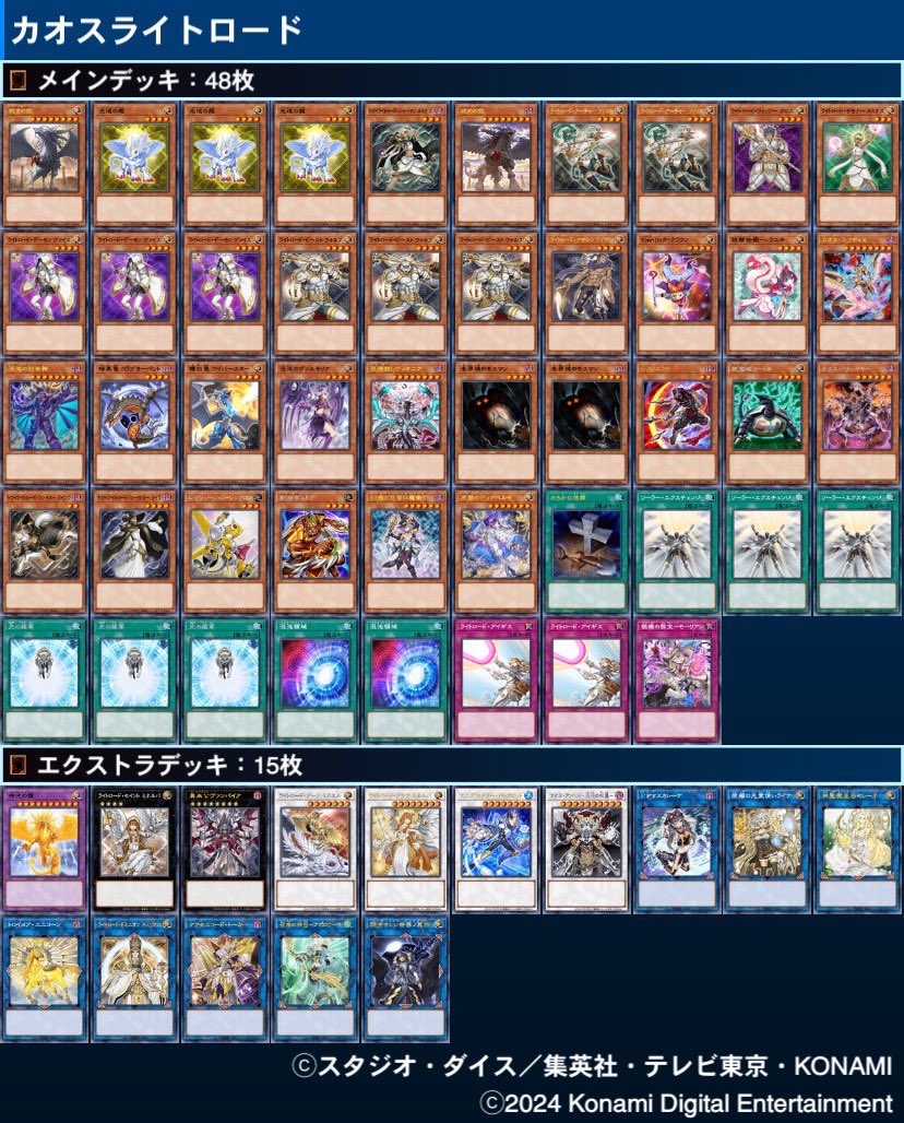 donan_DYCS's tweet photo. 【#07 道南遊戯王CS #DYCS 】
本日の優勝者は…

🥇抹茶ソーダ(@bettyan0703) 
🥈なぎ氏(@nagi_yp_hako) 
🥉reisu(@reisu378 )

幻奏覇王でNo.1!!⚡️
Congratulations!!!!  

▶過去の決勝動画一覧
https://t.co/wqhxU3D0hY https://t.co/hFYlHWthhR