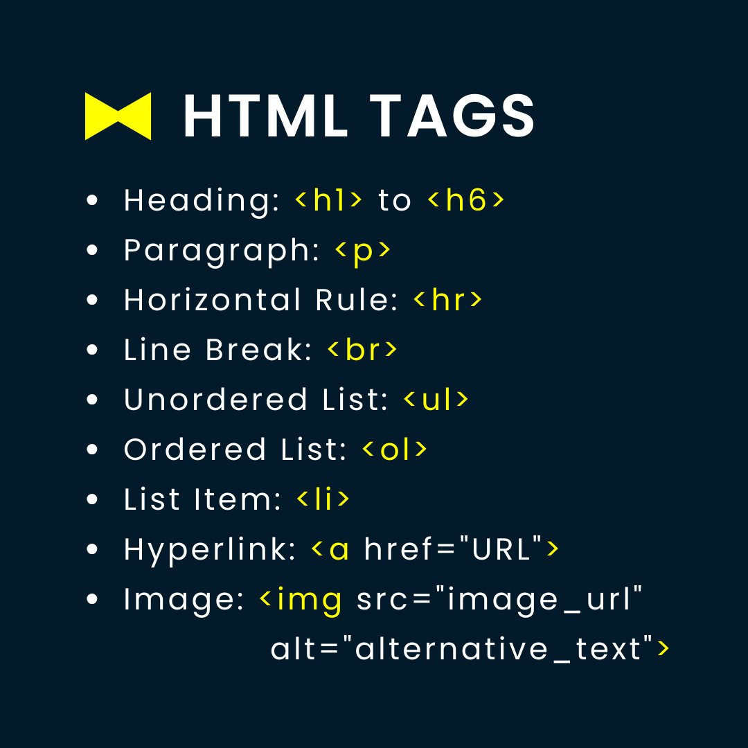 CodeXLR8's tweet image. Exploring the building blocks of the web: #HTML essentials! From &amp;lt;h1&amp;gt; headers to &amp;lt;a&amp;gt; links and &amp;lt;img&amp;gt; images, it&apos;s all about crafting engaging content! 🌐✨ #WebDevelopment #CodingJourney #HTML5
