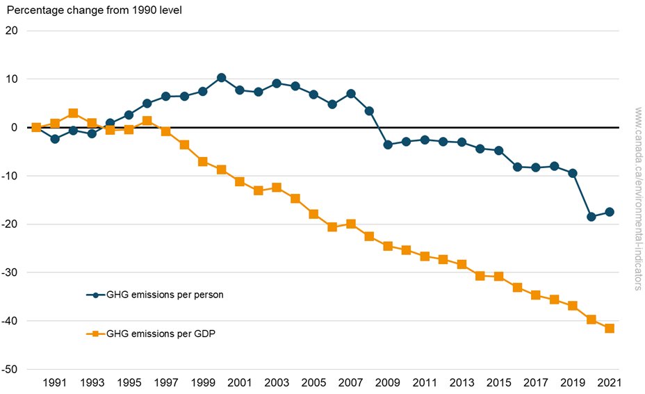 drianlee tweet media