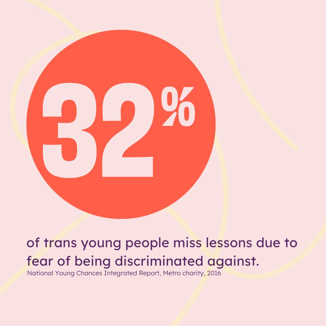 Happy Trans Day of Visibility 🏳️‍⚧️ Today is all about celebrating trans & non-binary people & raising awareness of the discrimination faced by the community. For information on help & support organisations for the LGBT+ community head to our website: brook.org.uk/your-life/find…