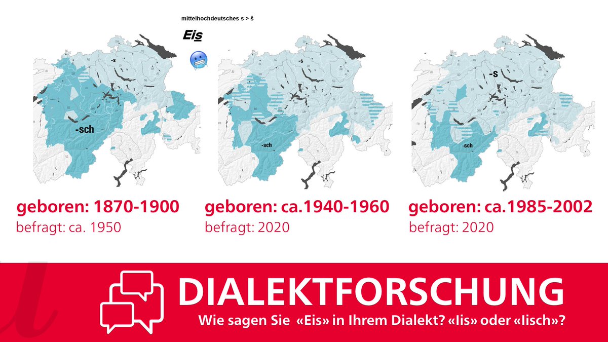 Wie hat sich das Wort «Eis» 🥶 im Dialekt verändert? Genau so wie das Eis im Moment schmilzt, so schmilzt auch die Aussprache «Iisch» weg. Wie sich #Dialekte in der #Schweiz verändert haben, zeigt das Projekt von @sdatsbern 👉 sdats.ch @snf_ch @germ_unibern