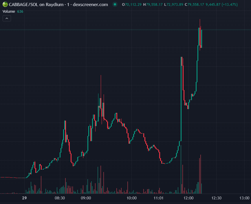 white-house.eth tweet media