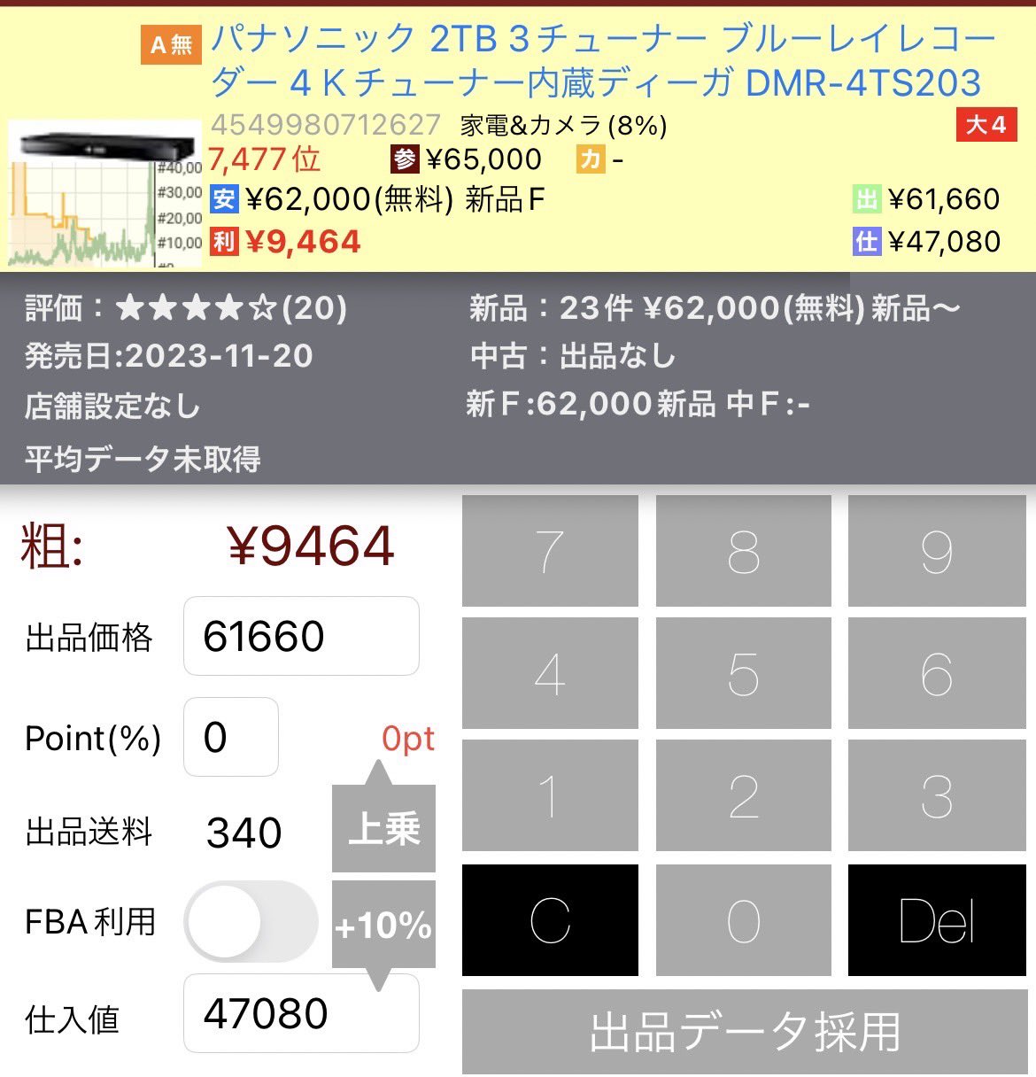 Höjdpunkter av こうじ@年商10億円 新品家電仕入れ✖️店舗 Höjdpunkter av こうじ@年商10億円 新品家電仕入れ✖️店舗