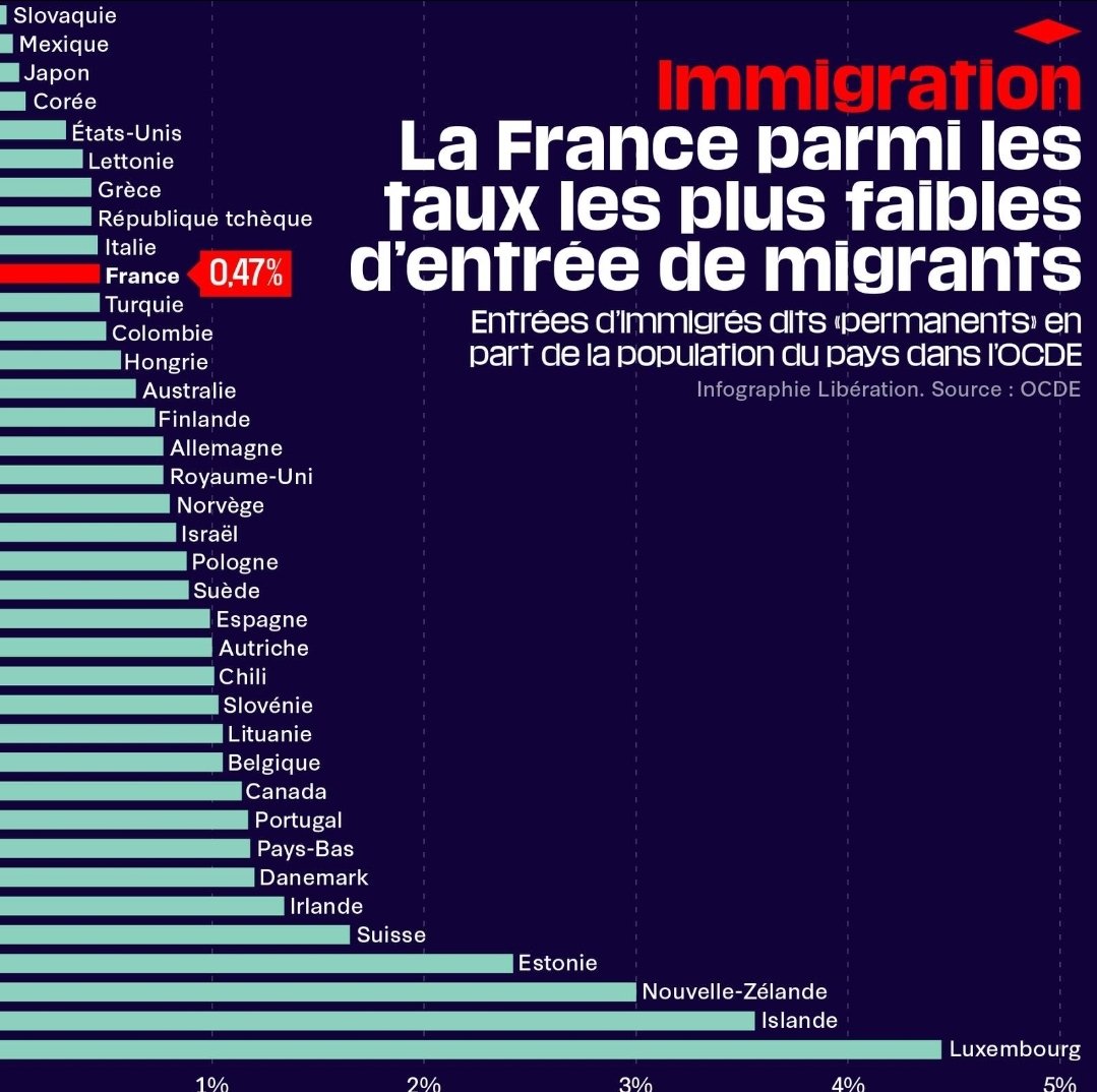 La Fabrique du Progrès tweet media