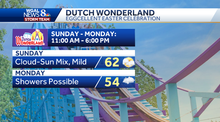 🎡#DUTCHWONDERLAND
The Eggcellent Easter Celebration is looking dry and milder. There may be batch of clouds that move through otherwise it is partly sunny. Highs reach the low 60s! #PAwx #Easter2024 #EasterSunday