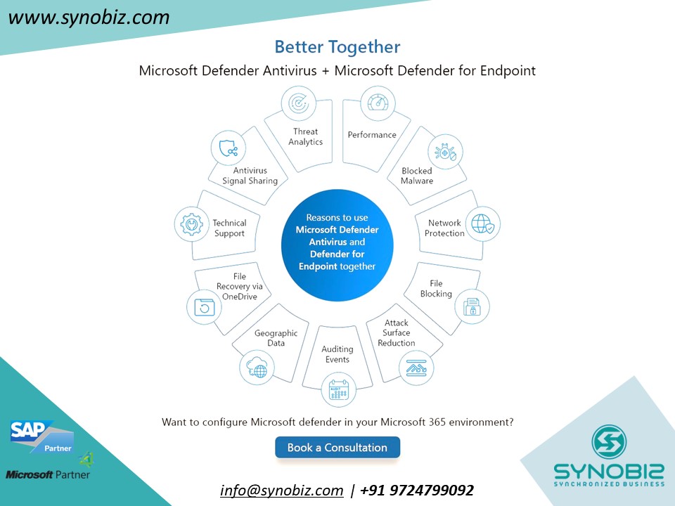 Microsoft Defender

Get better protection and coordinate excellently across products and services.

#microsoftdefender #defendwithmicrosoft #securewithdefender #cyberdefense #securecomputing #digitalsecurity
#Synobiz #Techbiz

E: info@synobiz.com

W: synobiz.com