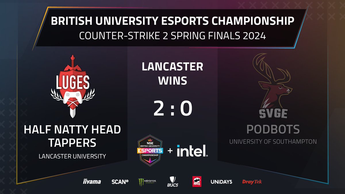 National Student Esports (@nse_gg) on Twitter photo 🎉 GG, <a href="/OfficialLUGES/">LU Gaming & Esports</a> deny <a href="/UoSVGE/">SVGE 🦌</a> their 3rd LAN win in a row with a clean 2-0 sweep in our #BUECSpring2024 finals.
🏆 Lancaster are your #CounterStrike2 Champions!
🎙️ Thanks to <a href="/WaXeNVlad/">Vlad 'WaXeN' Catusanu</a> & <a href="/TheMightySloth0/">TheMightySloth</a> for casting.
📺 Next up Rainbow Six Siege - twitch.tv/rainbow6neu 🎉 GG, <a href="/OfficialLUGES/">LU Gaming & Esports</a> deny <a href="/UoSVGE/">SVGE 🦌</a> their 3rd LAN win in a row with a clean 2-0 sweep in our #BUECSpring2024 finals.
🏆 Lancaster are your #CounterStrike2 Champions!
🎙️ Thanks to <a href="/WaXeNVlad/">Vlad 'WaXeN' Catusanu</a> & <a href="/TheMightySloth0/">TheMightySloth</a> for casting.
📺 Next up Rainbow Six Siege - twitch.tv/rainbow6neu