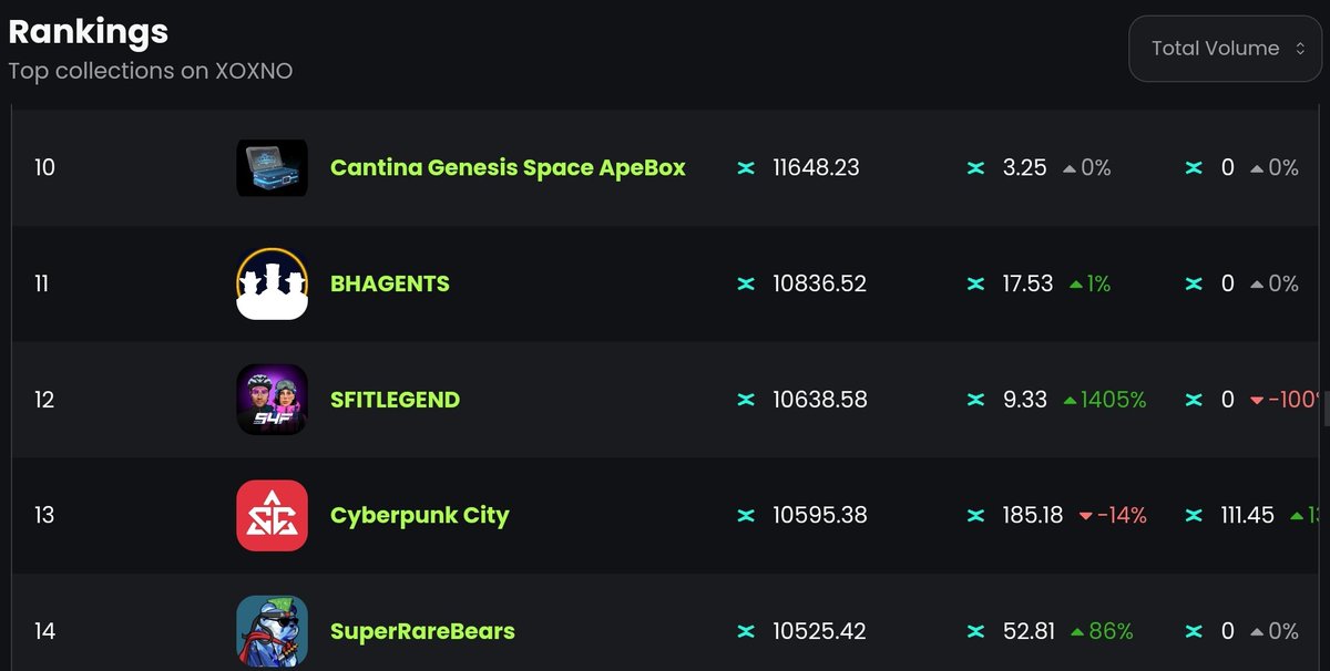 🇺🇸 ProEGLD𝕏 🇺🇸 SuperRareBears 𝕏 tweet media